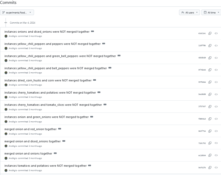 Commits in the experimental branches on GitHub