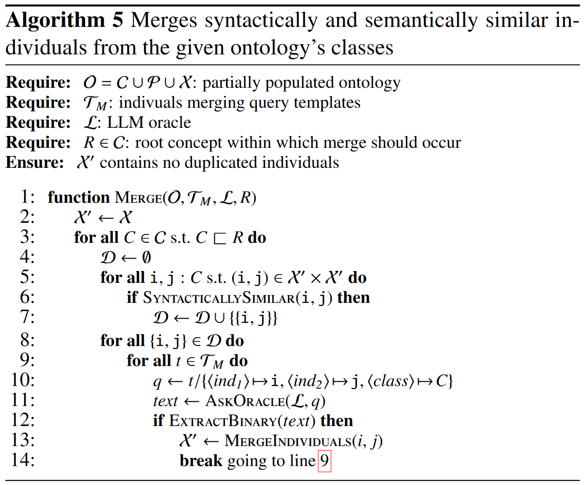 Merging phase pseudocode