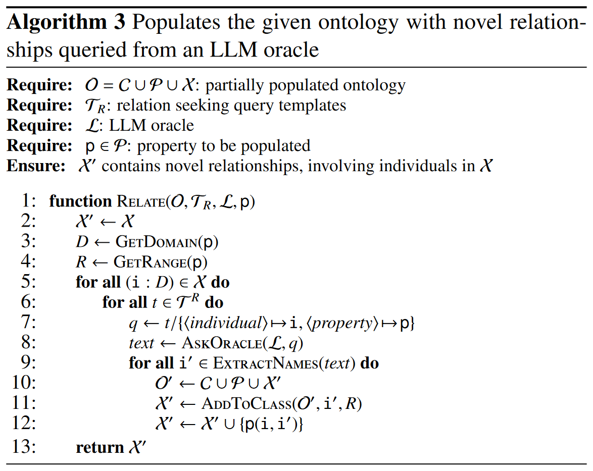 Relation phase pseudocode