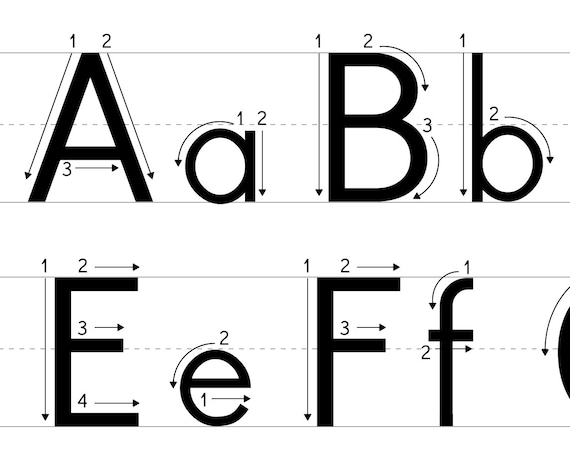 Esempio di problema difficile da codificare: riconoscimento/scrittura di lettere